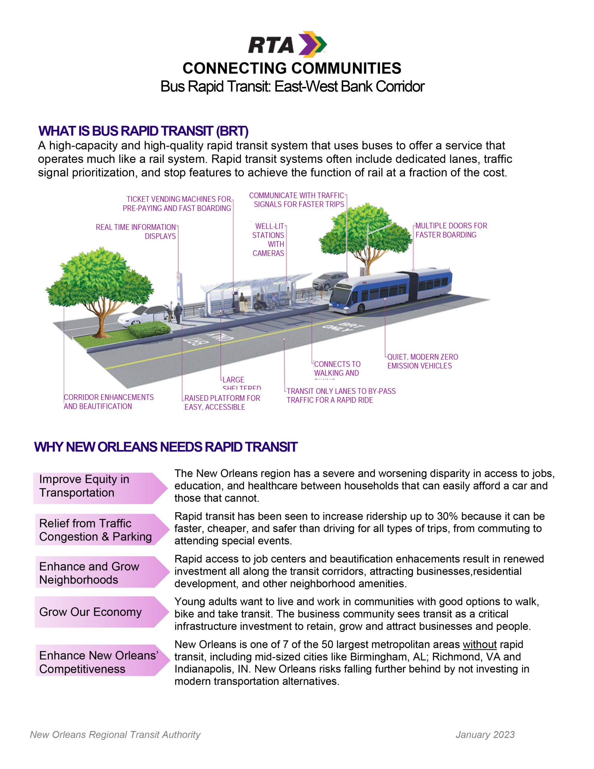 Brt Philadelphia: A Comprehensive Overview - ztc6fj5