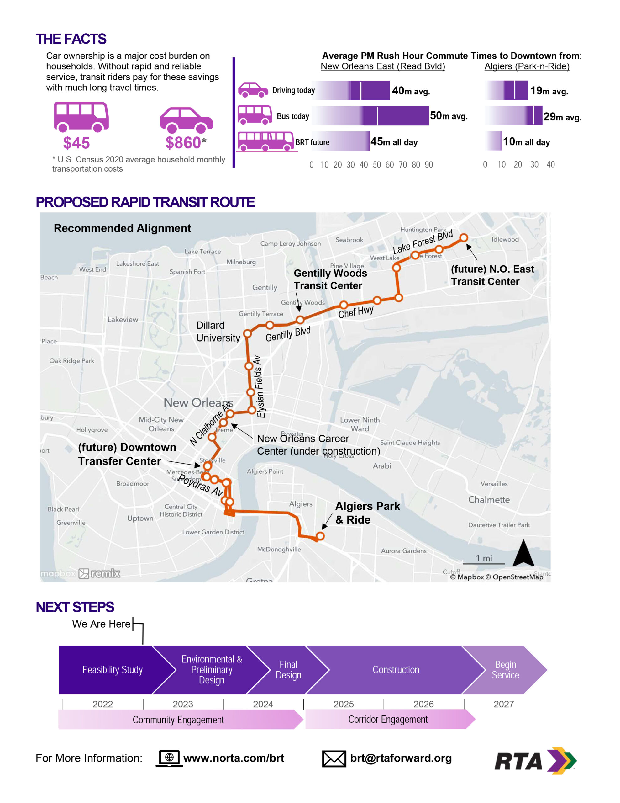 Brt Philadelphia: A Comprehensive Overview - 3dv1oe7